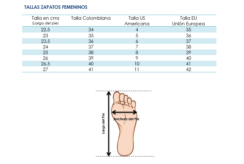 Guía de tallas zapatos